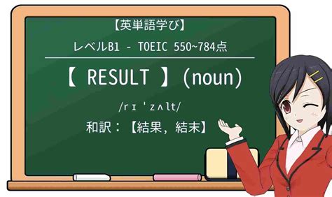 result 読み方